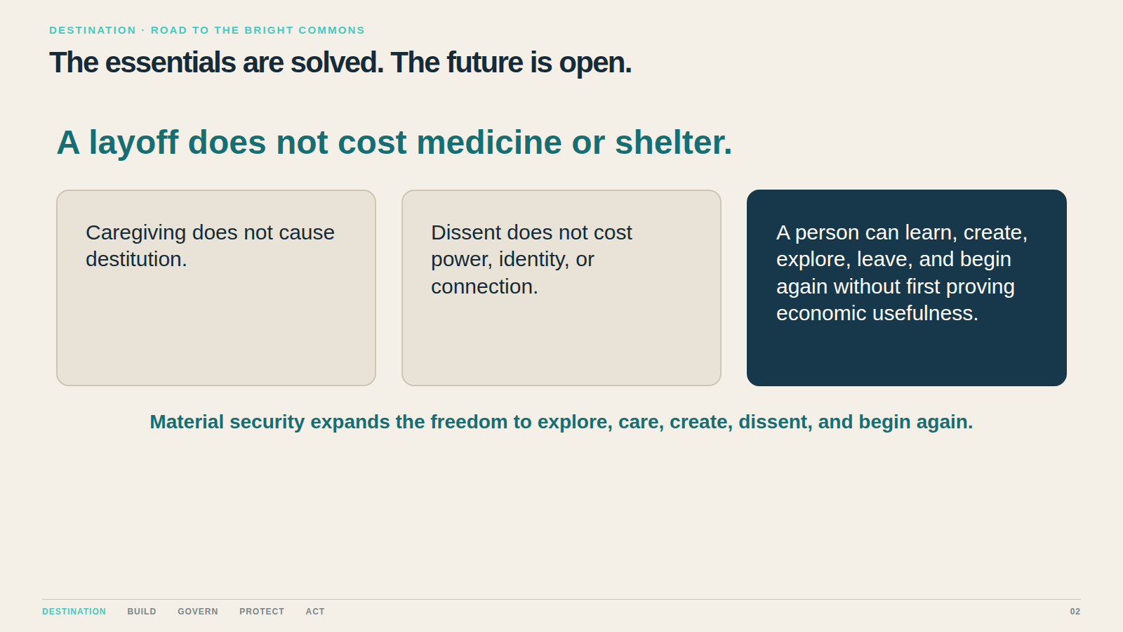 The essentials are solved. The future is open. Material security widens the freedom to explore, care, create, dissent, and begin again.