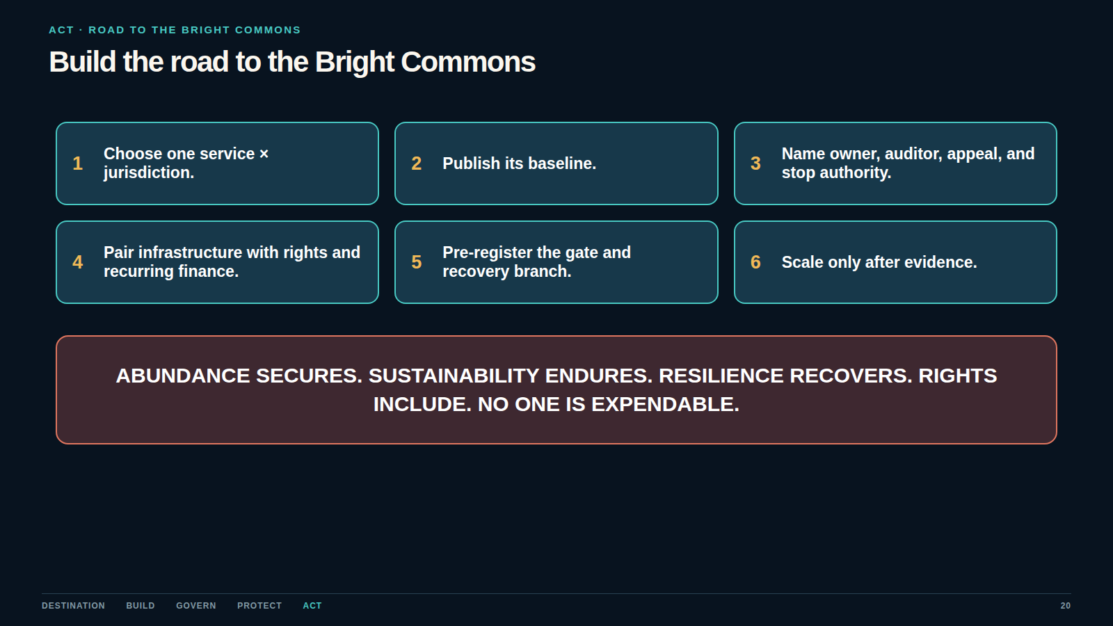 Build the road to the Bright Commons. The essentials are solved. The future is open.